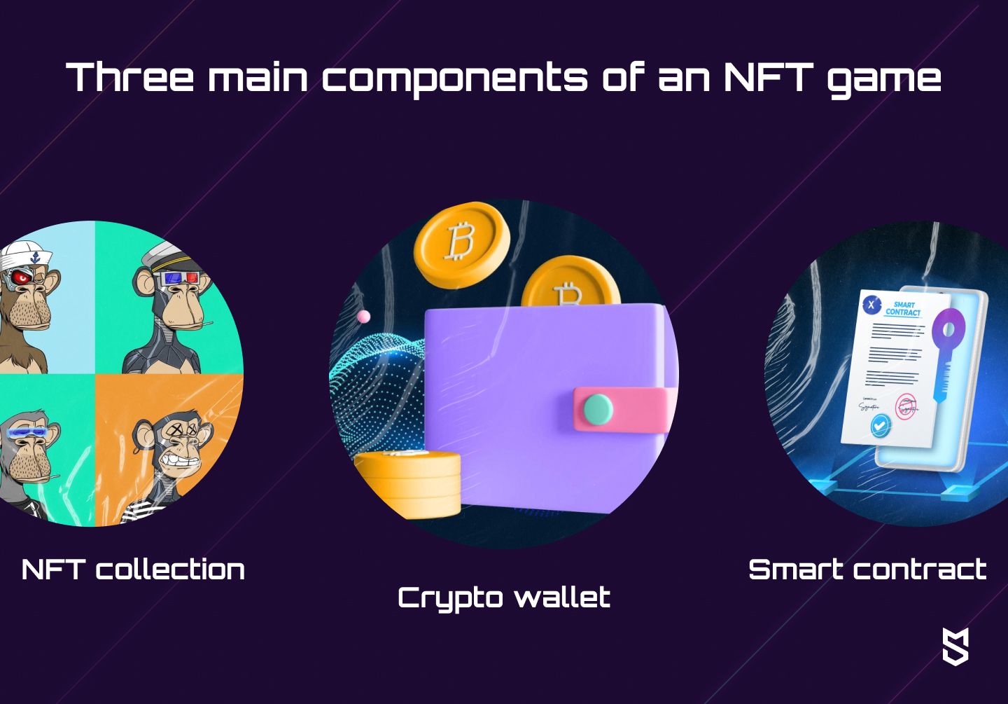 Tre componenti principali di un gioco NFT