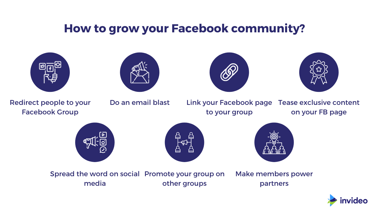 วิธีทำให้ชุมชน Facebook เติบโต