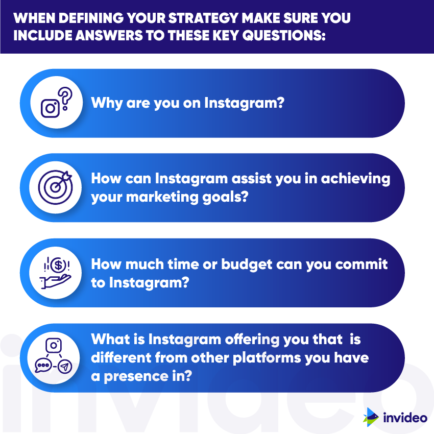 Create a winning Instagram strategy 