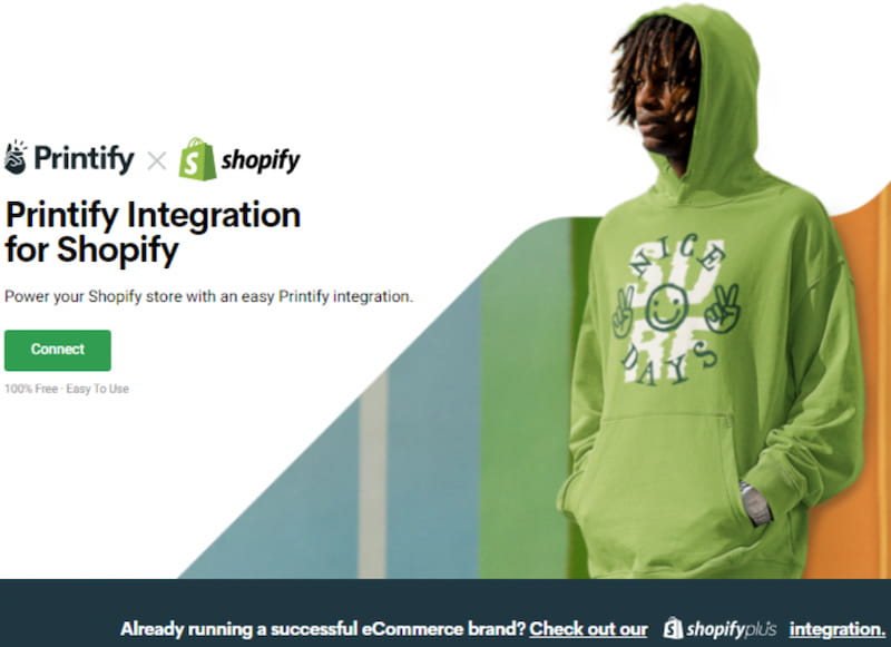 Printify Shopify 통합.