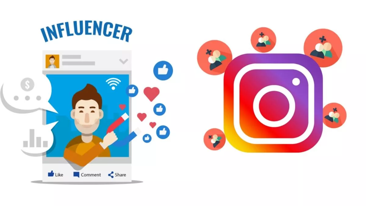 Instagram Influencer Marketing: 10 Steps & Factors for Successful
