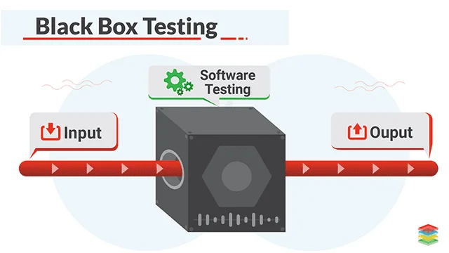 ブラック ボックスのブロックチェーン自動化テスト