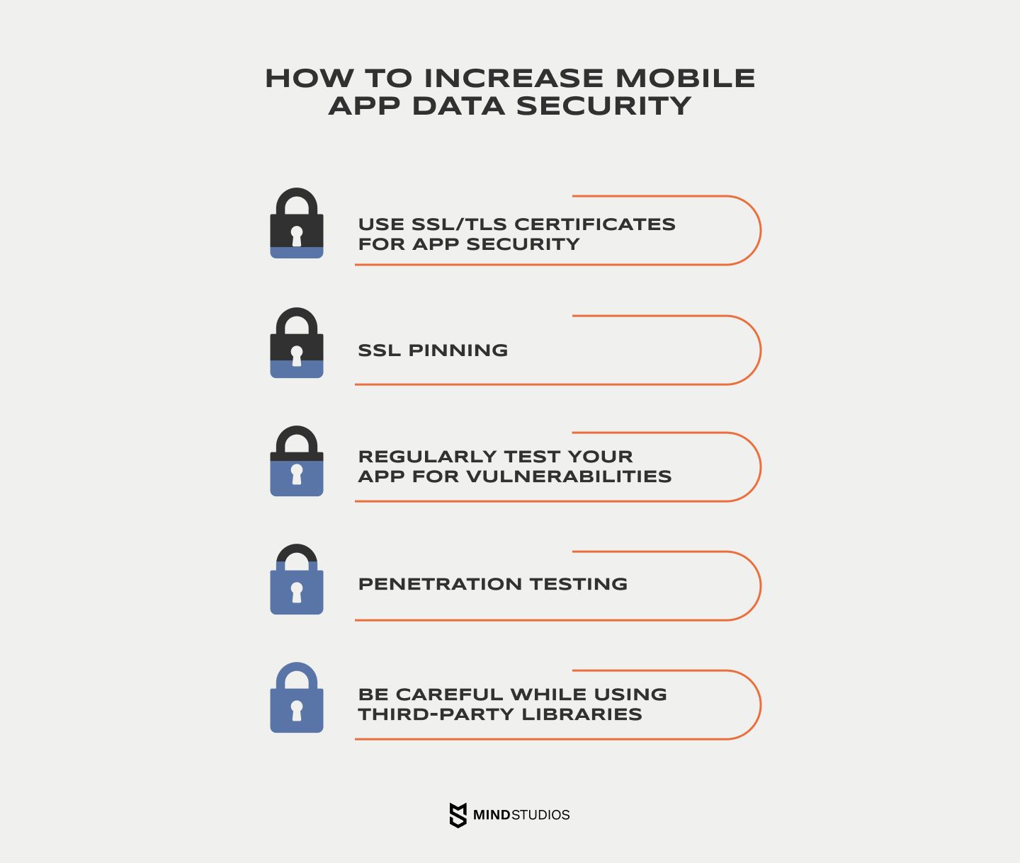Cómo aumentar la seguridad de los datos de las aplicaciones móviles