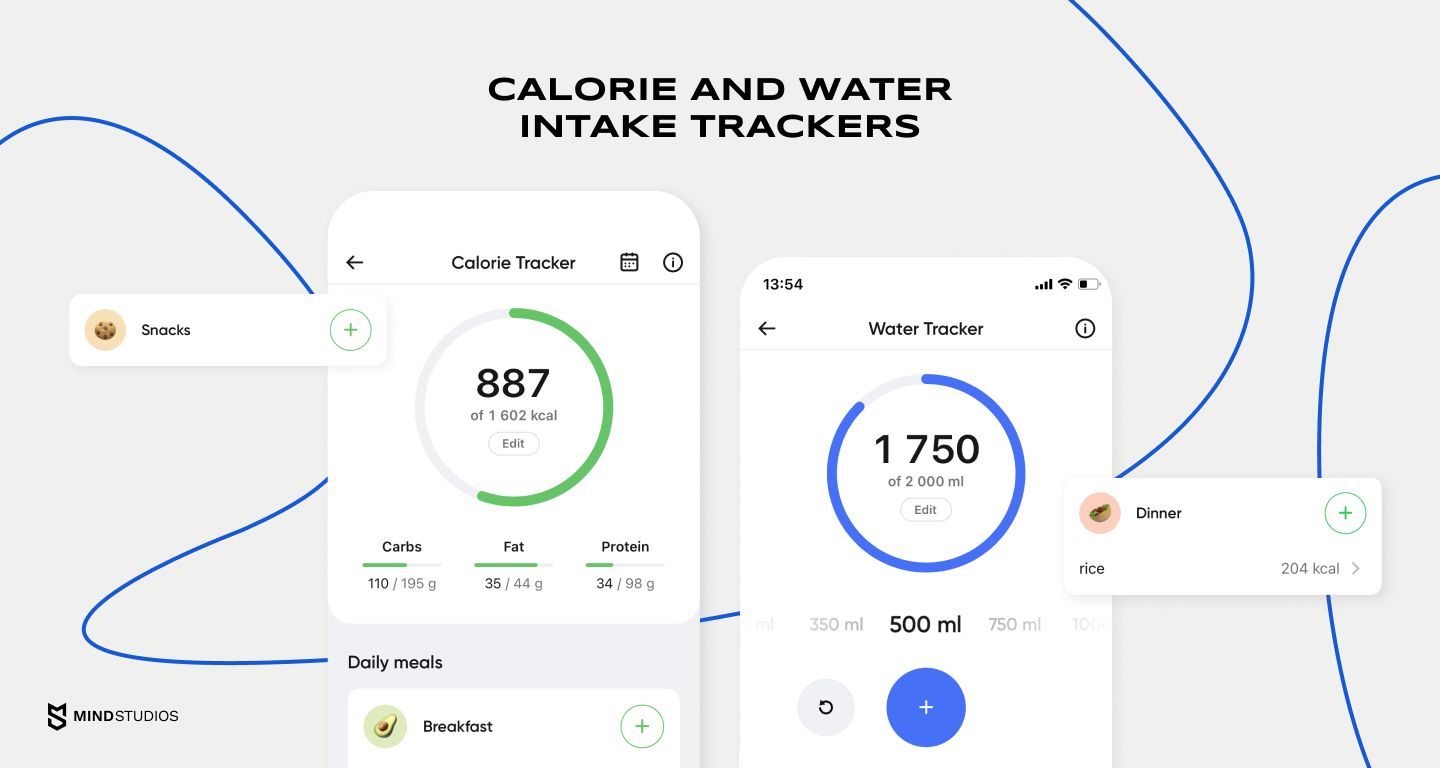 Kalorien- und Wasseraufnahme-Tracker