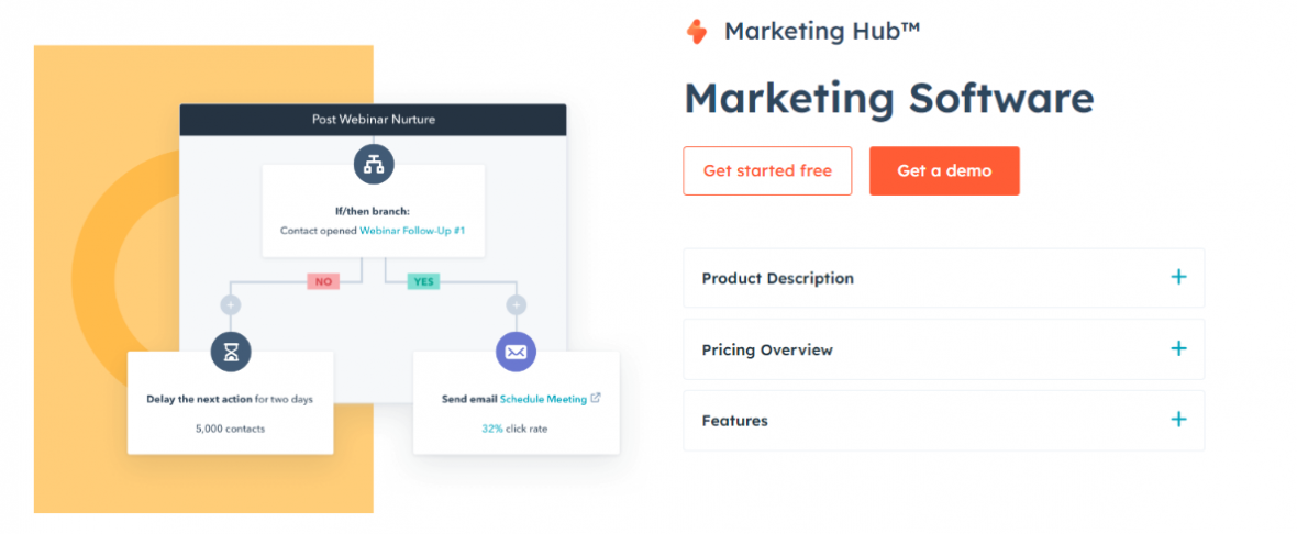 Marketing-Hub