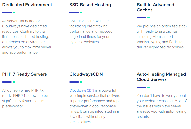 optimierte Cloudways-Server