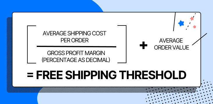 The formula to calculate your free shipping threshold. 