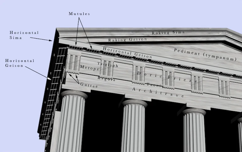 skeuomorphism: Image of an Ancient Greek temple. Highlighted in the image are design elements known as triglyph and guttae, which are elements of wooden templates that were recreated in stone.