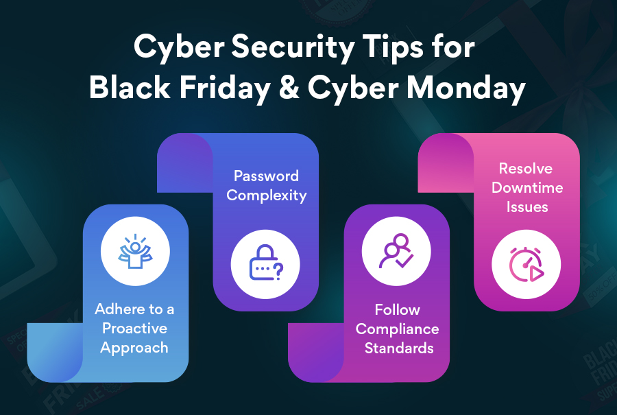 ”Dicas e truques de segurança cibernética para a Black Friday e a Cyber ​​Monday