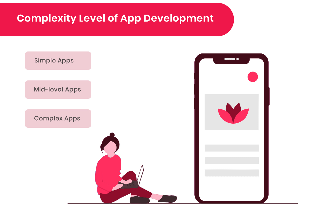 앱 개발의 복잡성 수준