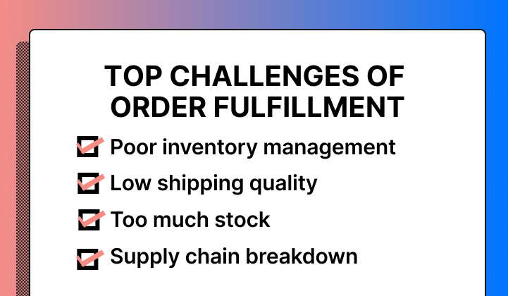Top challenges of order fulfillment. 