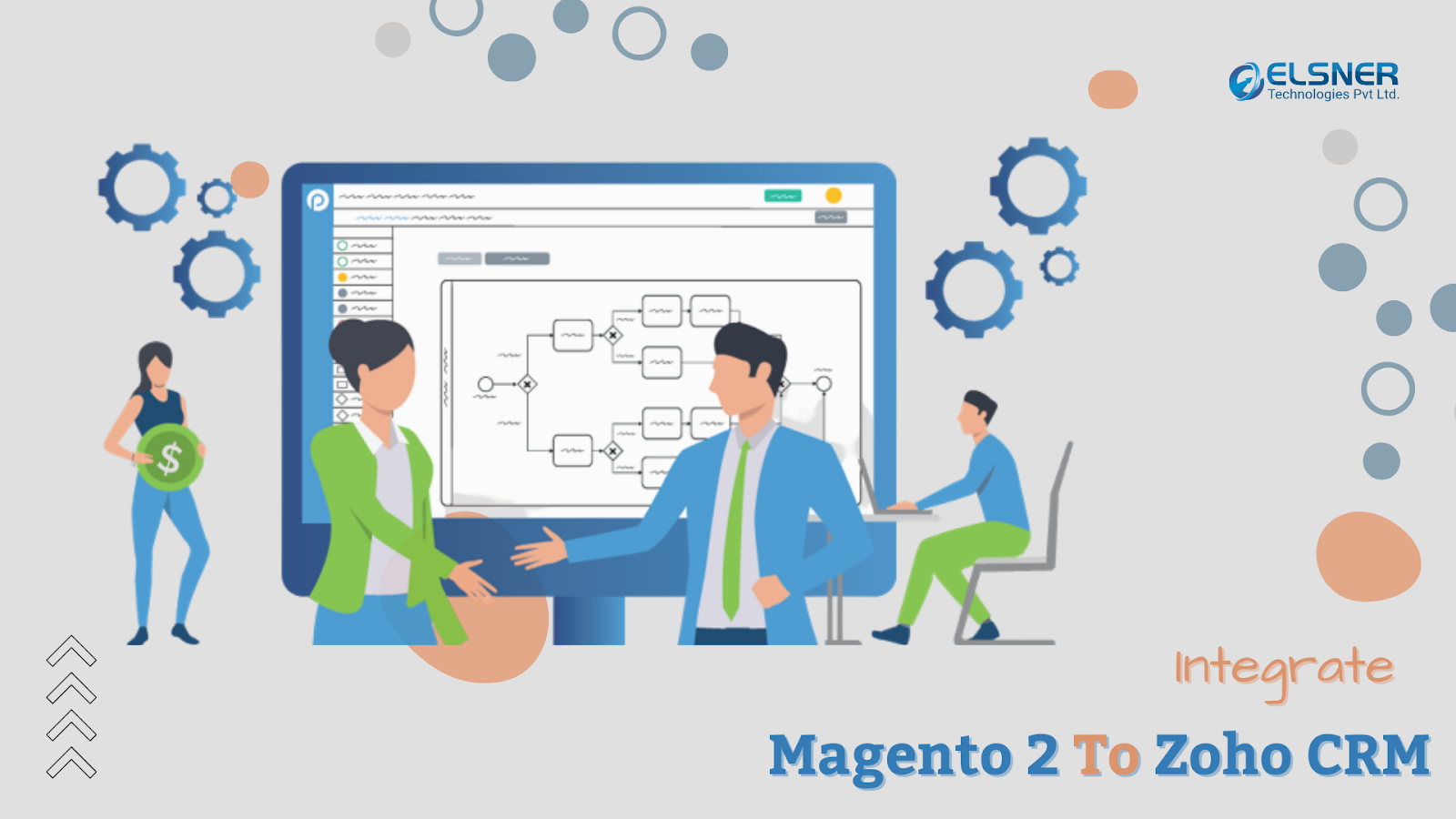Cum se integrează Magento 2 în Zoho CRM