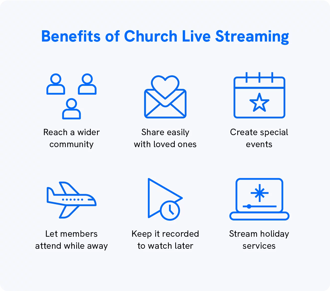 Eine Grafik zeigt die Vorteile des kirchlichen Live-Streamings.