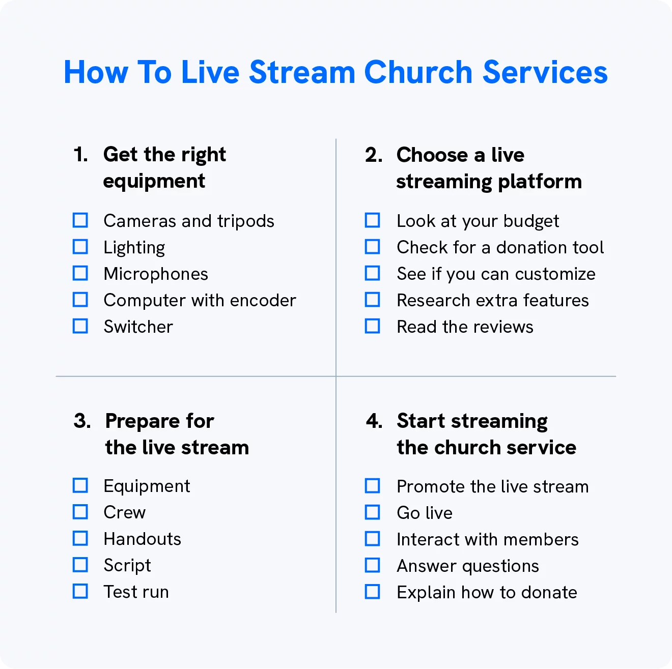 Um gráfico mostra uma lista de verificação de transmissão ao vivo da igreja.