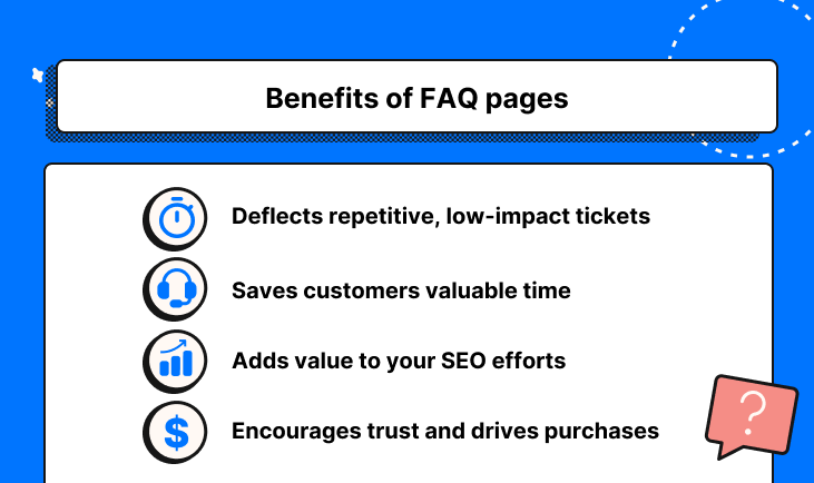 Benefits of FAQ pages