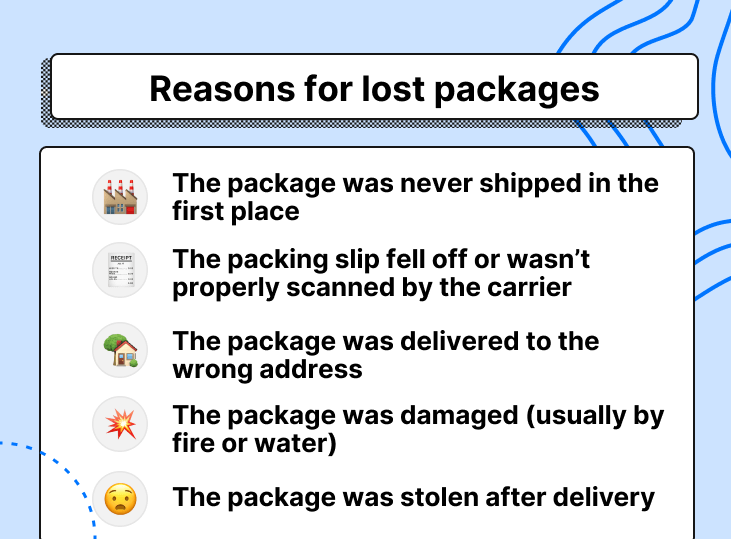 Reasons for lost ecommerce packages.