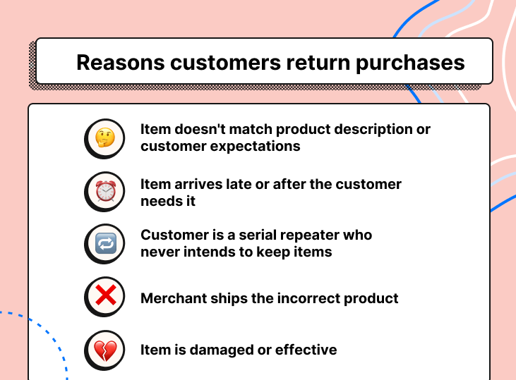 Reasons customers return purchases.
