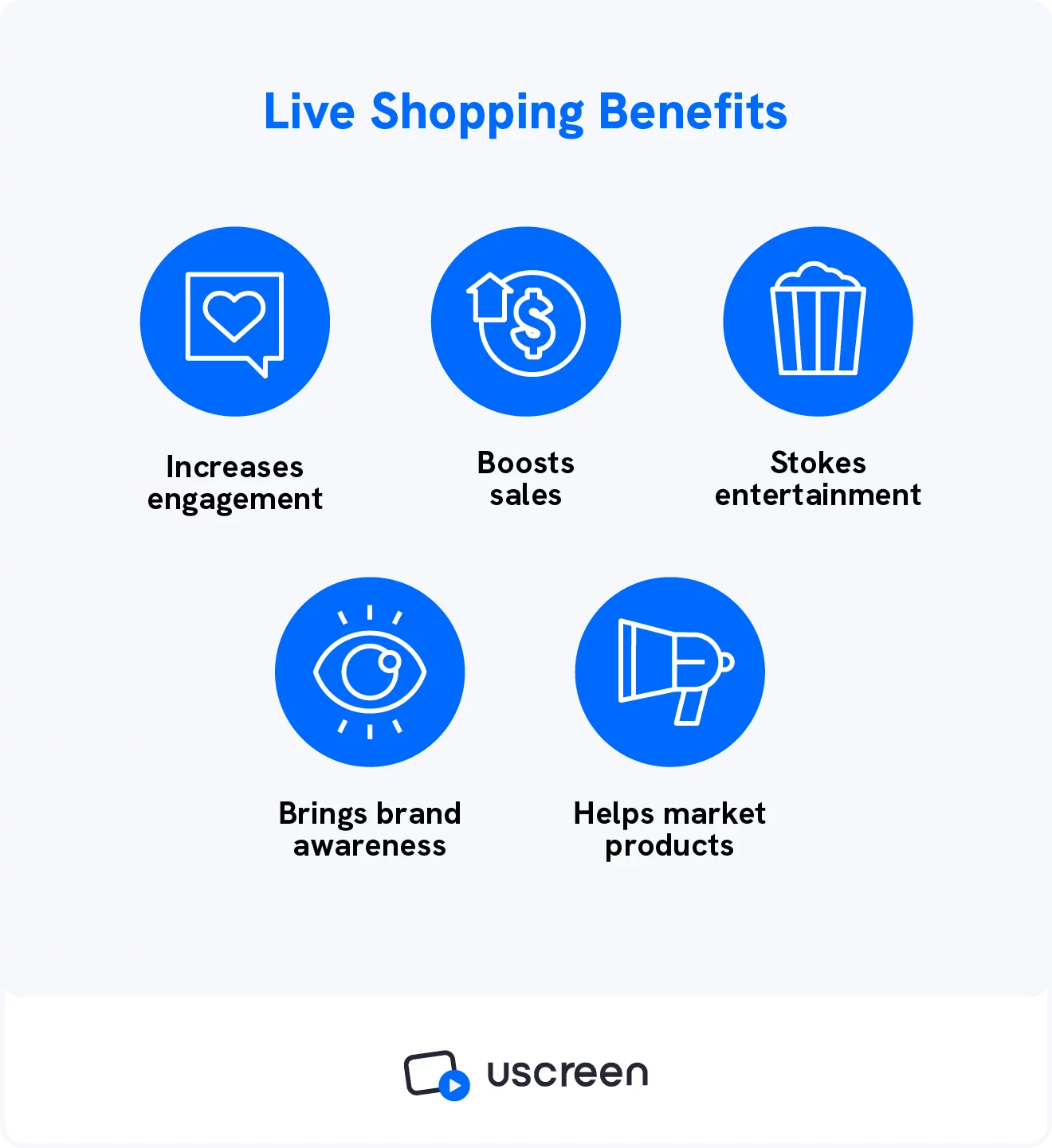 Un grafico mostra i vantaggi dello shopping dal vivo.