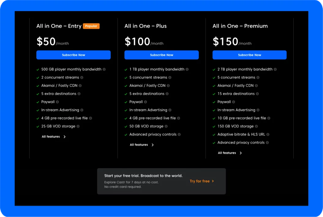 Texto alternativo: una captura de pantalla de las opciones de precios que ofrece una alternativa de Dacast llamada Castr.