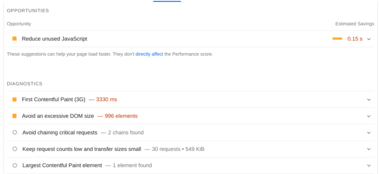 Raccomandazioni di Google PageSpeed ​​Insights per migliorare le prestazioni del sito