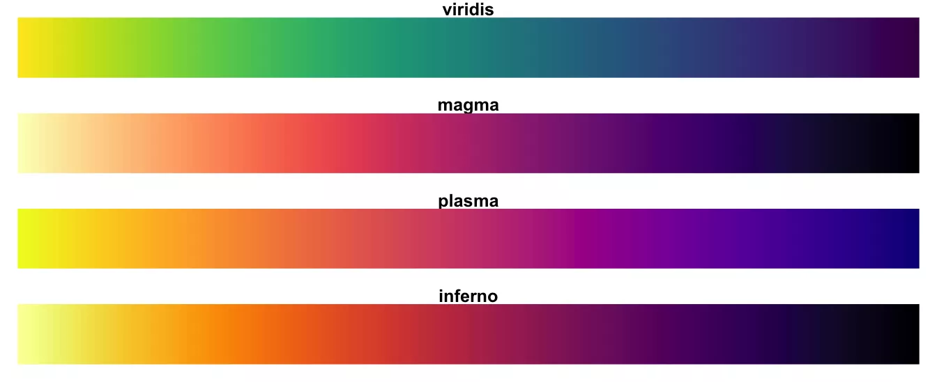 What Heatmap Colours Represent | MediaOne Marketing Singapore