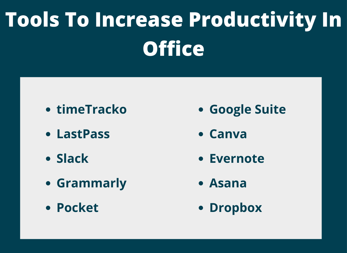 Tools zur Steigerung der Office-Produktivität 2022