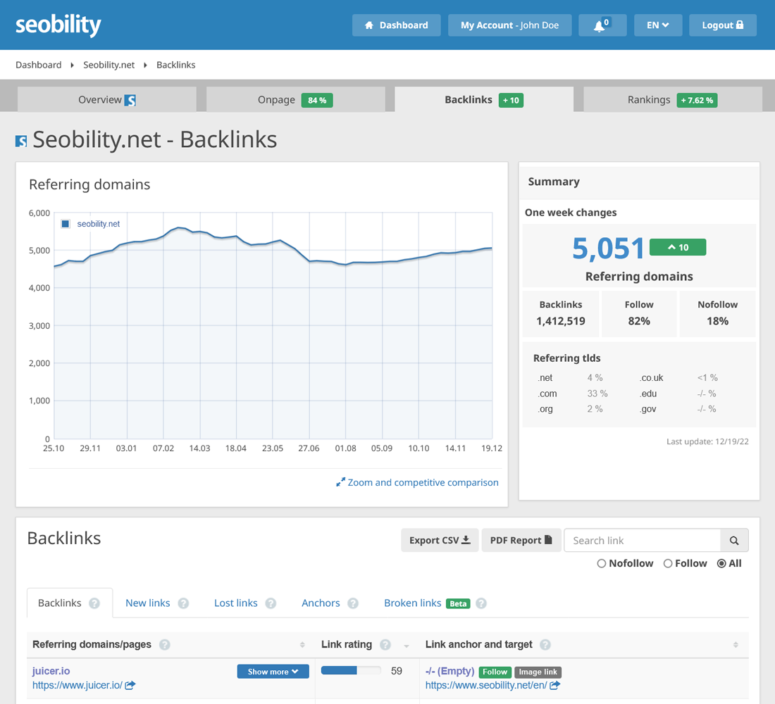 L'analyse des backlinks de Seobility