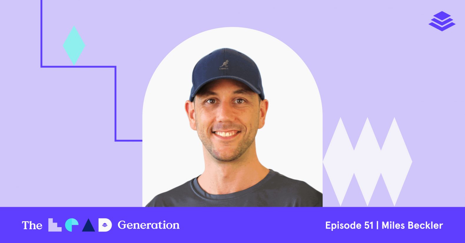 Le podcast de la génération de leads, épisode 51 : Miles Beckler