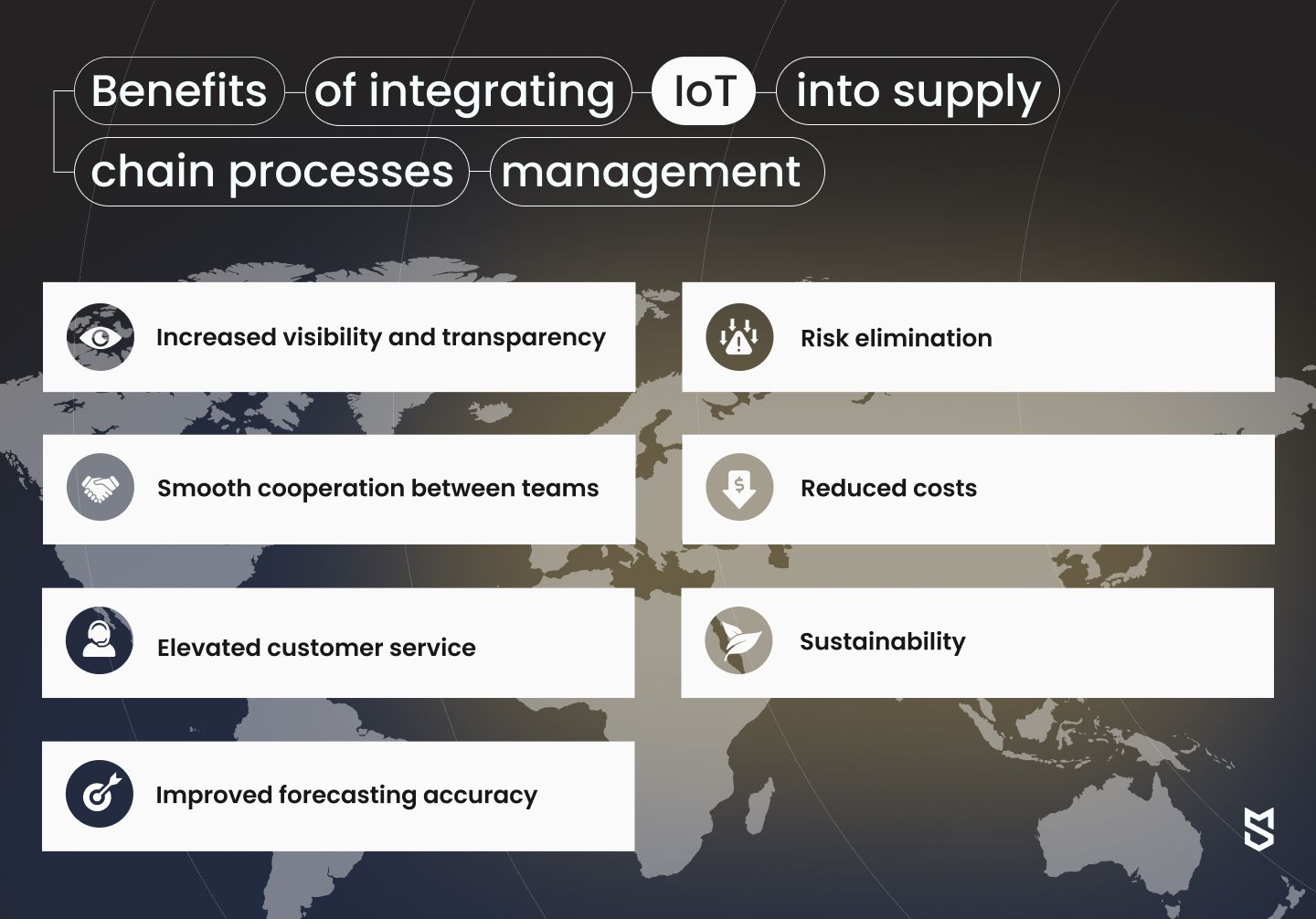 Vantaggi dell'integrazione dell'IoT nei processi della supply chain