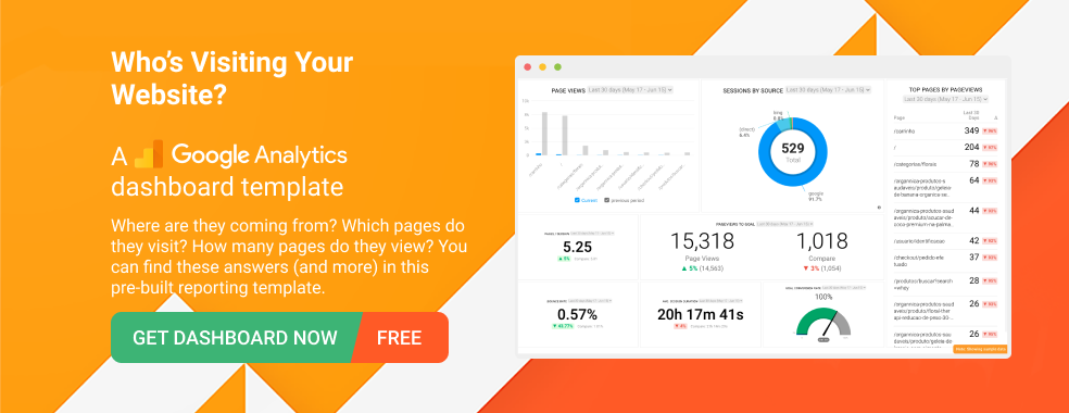 Page de destination Google Analytics et modèle de tableau de bord de suivi des prospects par Databox