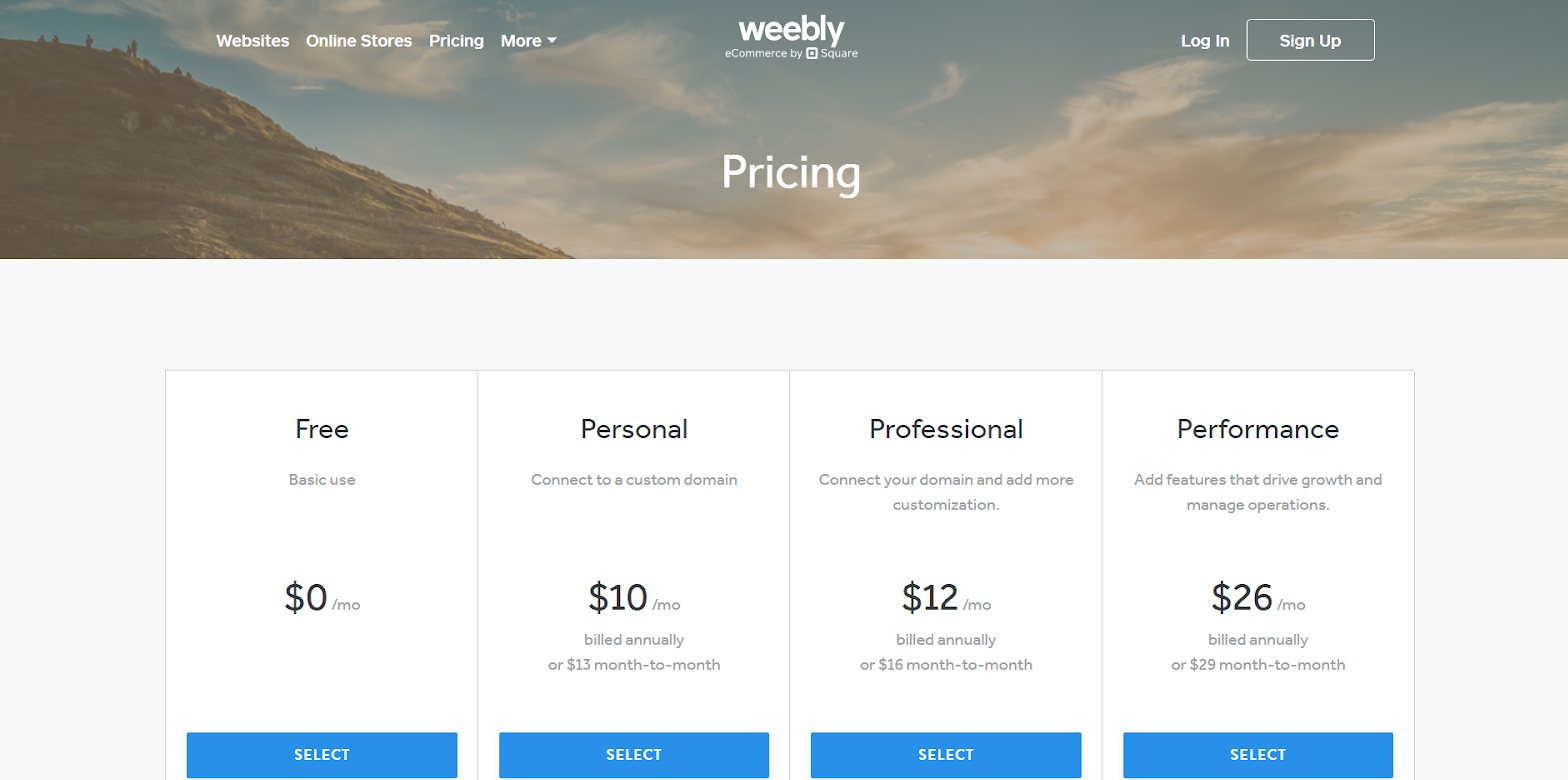Preços do Weebly