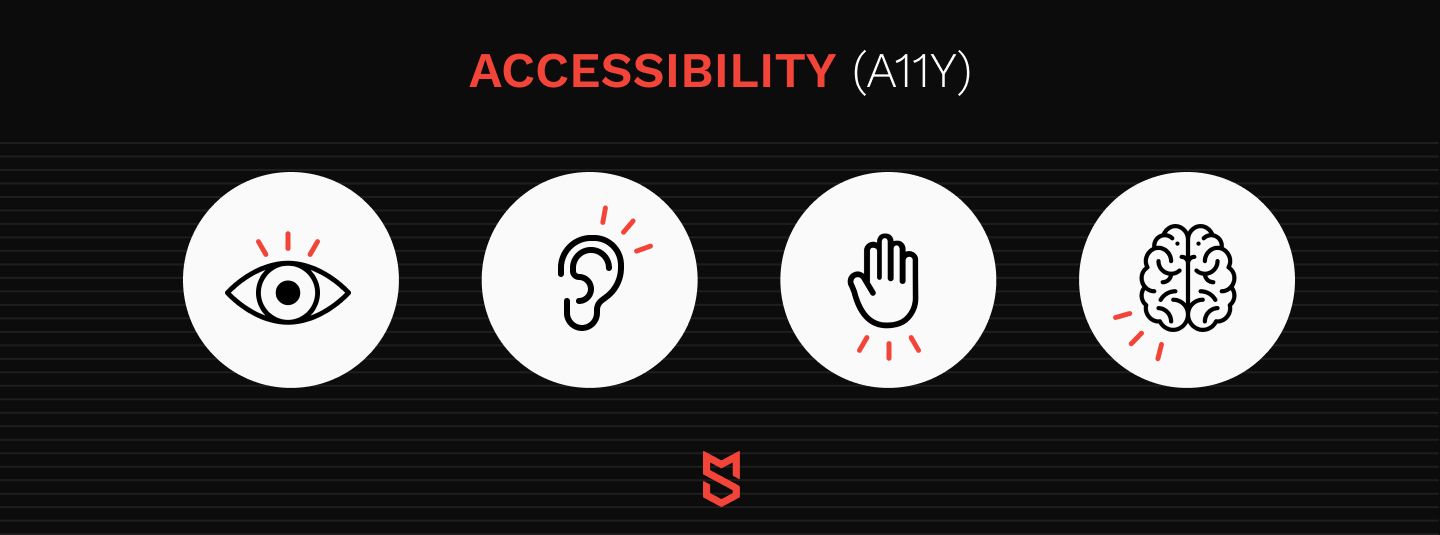 Accesibilitate (a11y)