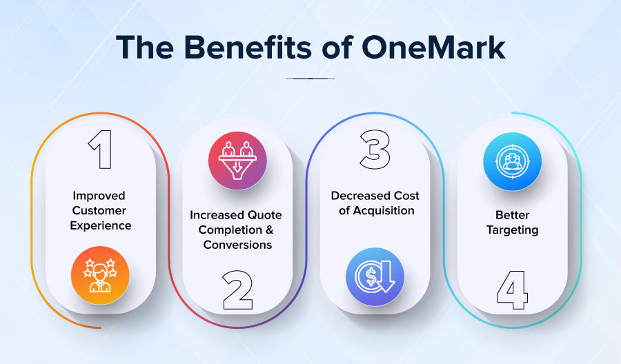 benefits_of_onemark
