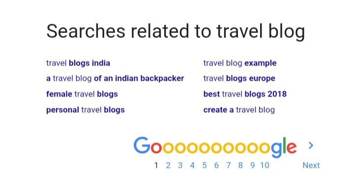Google Alt Bilgi Sonuçları