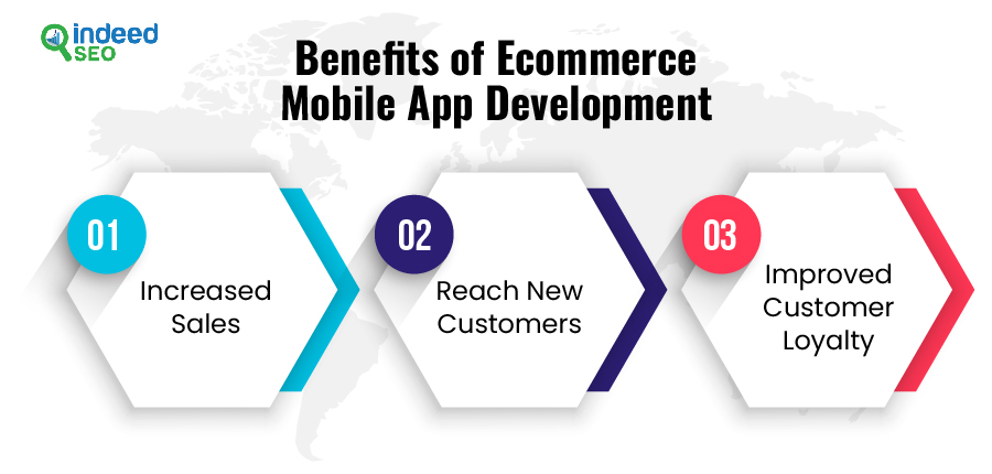 Beneficios del desarrollo de aplicaciones móviles de comercio electrónico