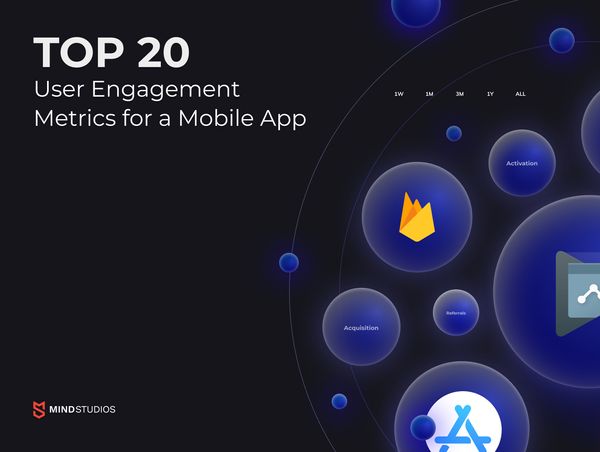 Come misurare il coinvolgimento dell'app: le 20 principali metriche sul coinvolgimento degli utenti per un'app mobile
