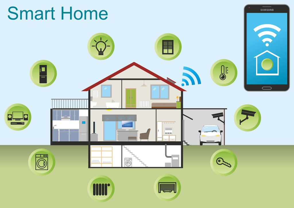 Smart-Home-Technologie