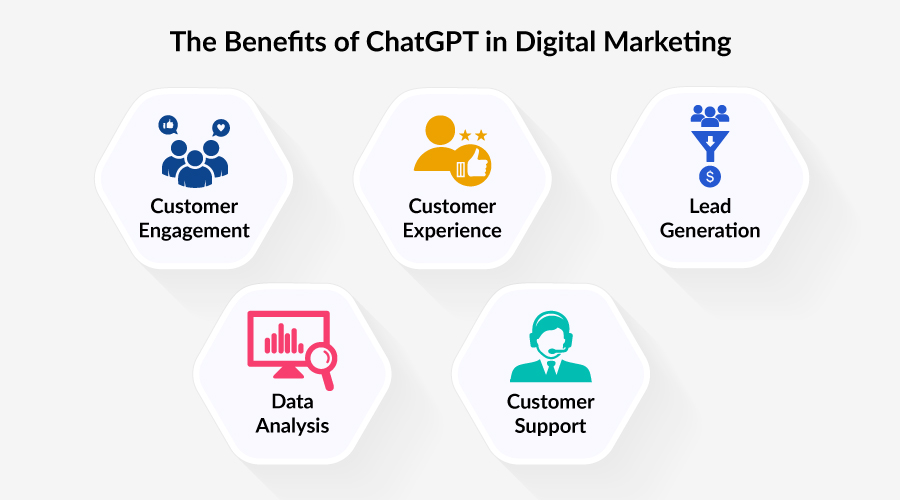 デジタル マーケティングにおける ChatGPT の利点