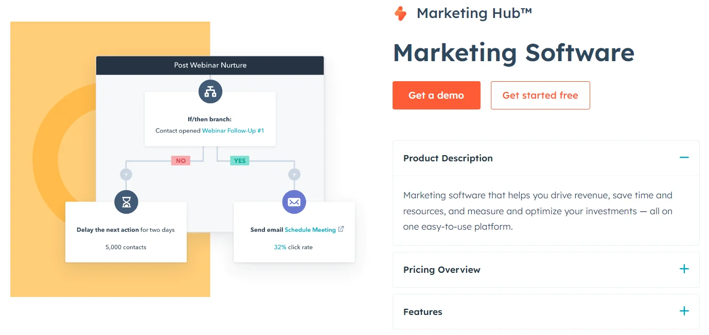 Hubspot-Marketing-Hub