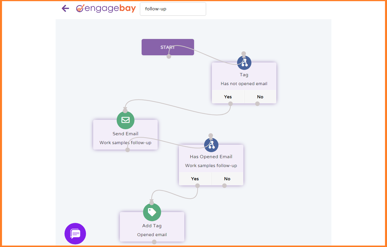 Software de automação de fluxo de trabalho EngageBay