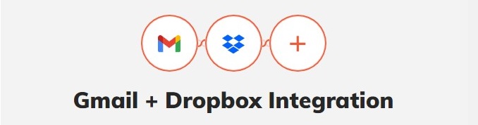 Gmail 和 Dropbox 集成