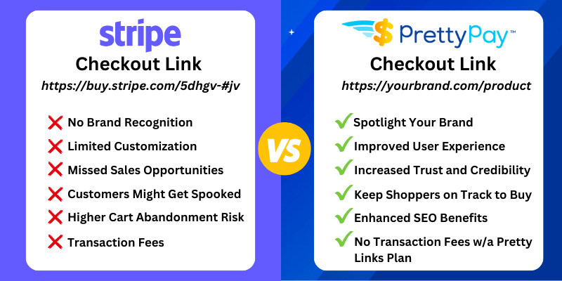 Link de plată Stripe vs linkul de plată PrettyPay