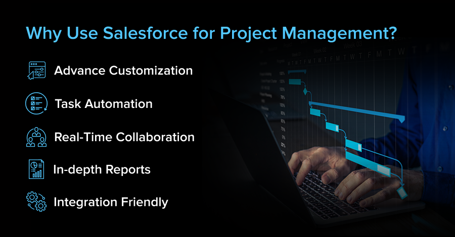 プロジェクト管理のための Salesforce