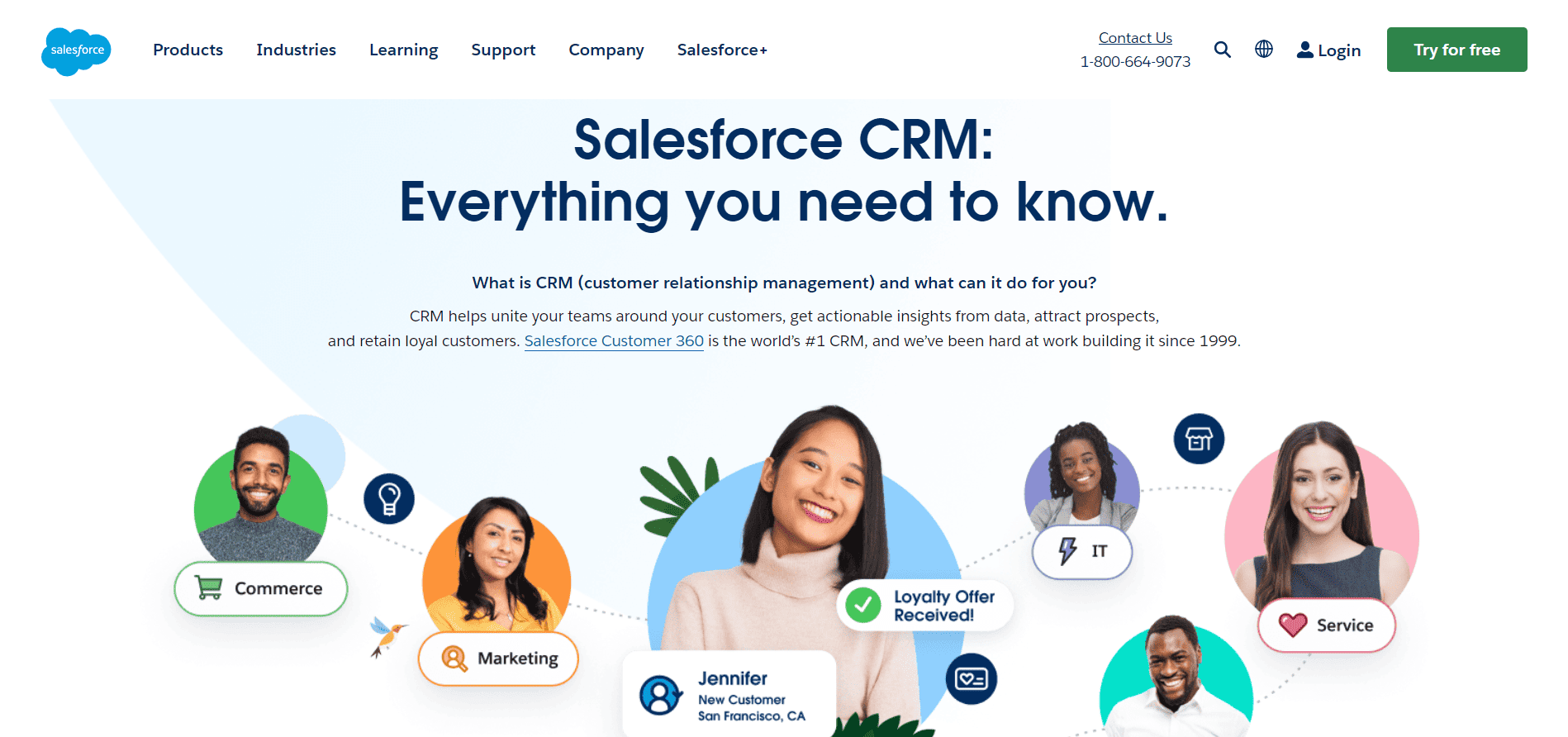 Software de automatización de ventas y marketing Salesforce