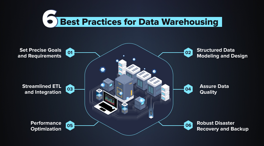 Melhores_Práticas_para_Data_Warehousing