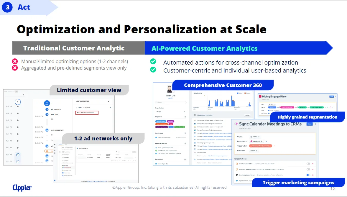 Optimization and personalization at scale