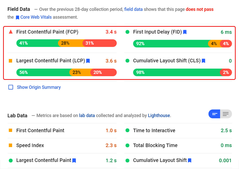 Core Web Vitals を表示する PageSpeed Insights