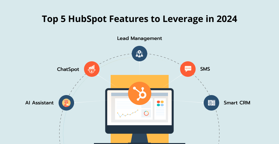 HubSpot'un özellikleri