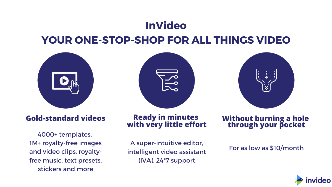 InVideo-すべてのもののビデオのためのワンストップショップ