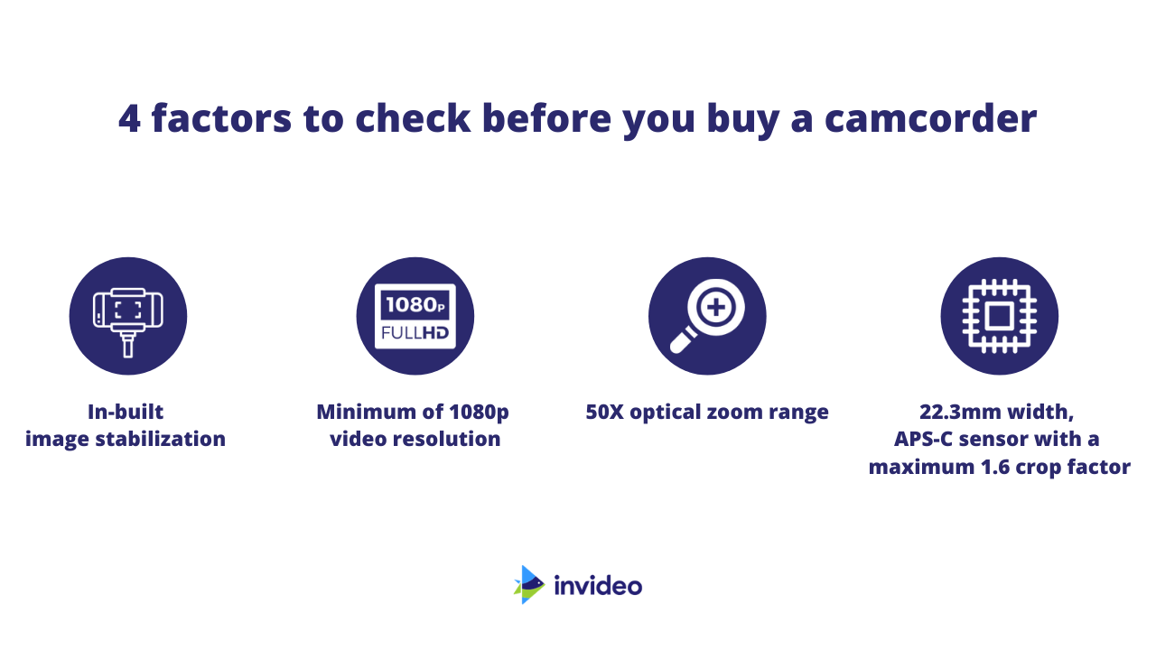 ビデオカメラを購入する際に考慮すべき要素